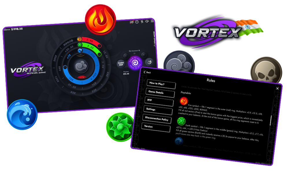 How the mechanics of the Vortex game work